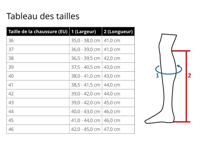 Bottes Valencia - Tige Short / Mollet Standard 